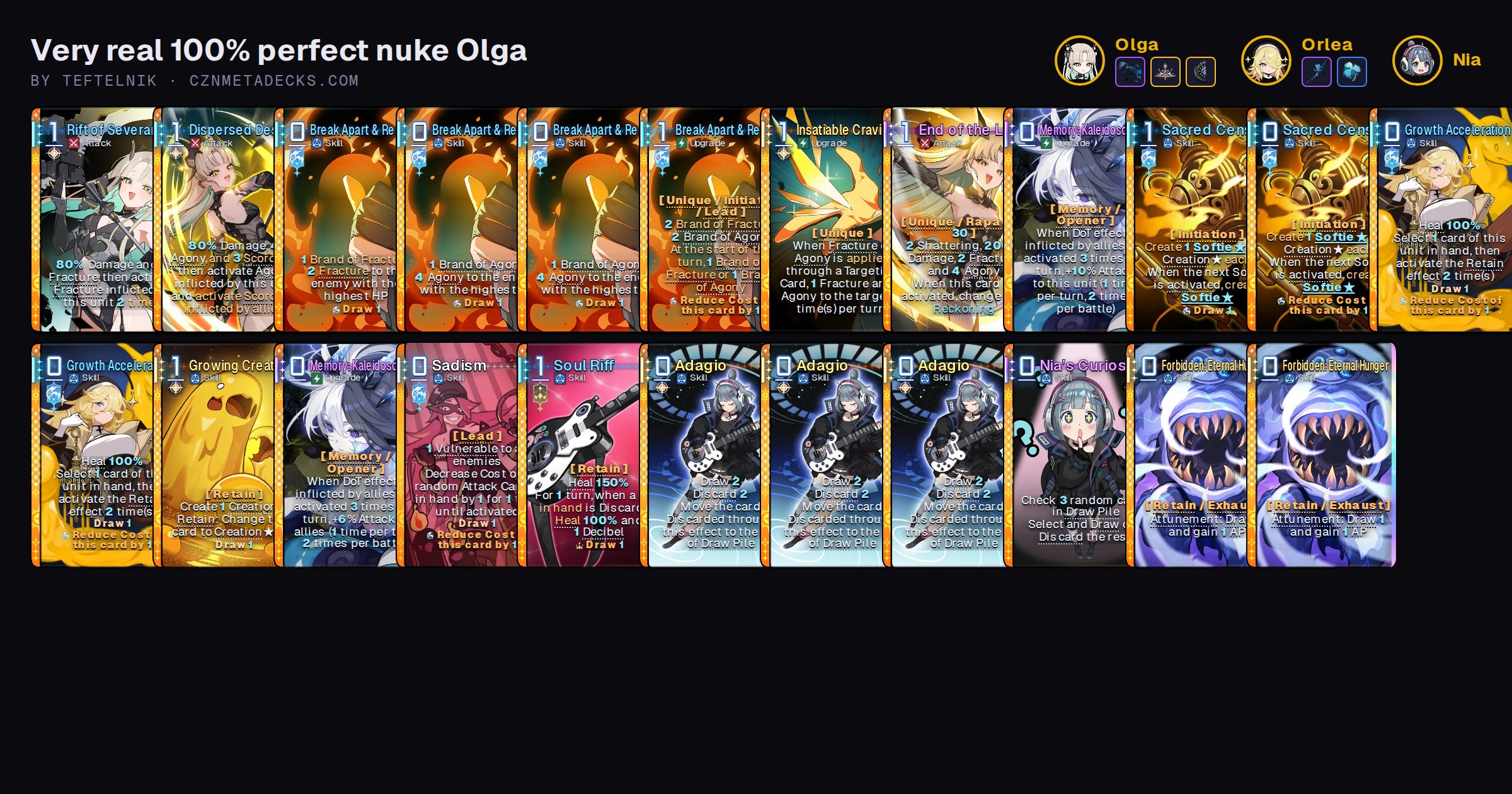 Very real 100% perfect nuke Olga | CZN Meta Decks