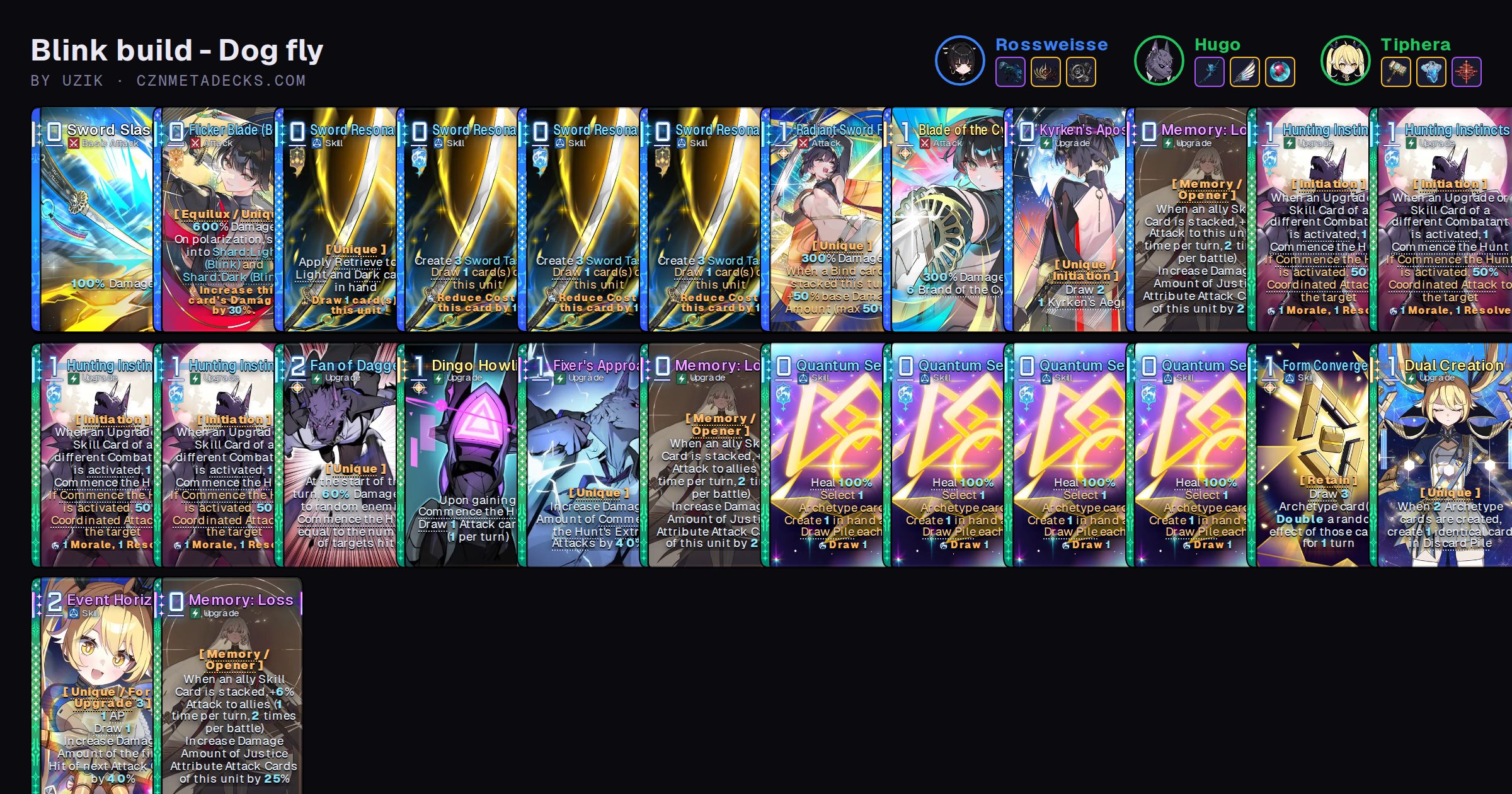 Blink build - Dog fly | CZN Meta Decks