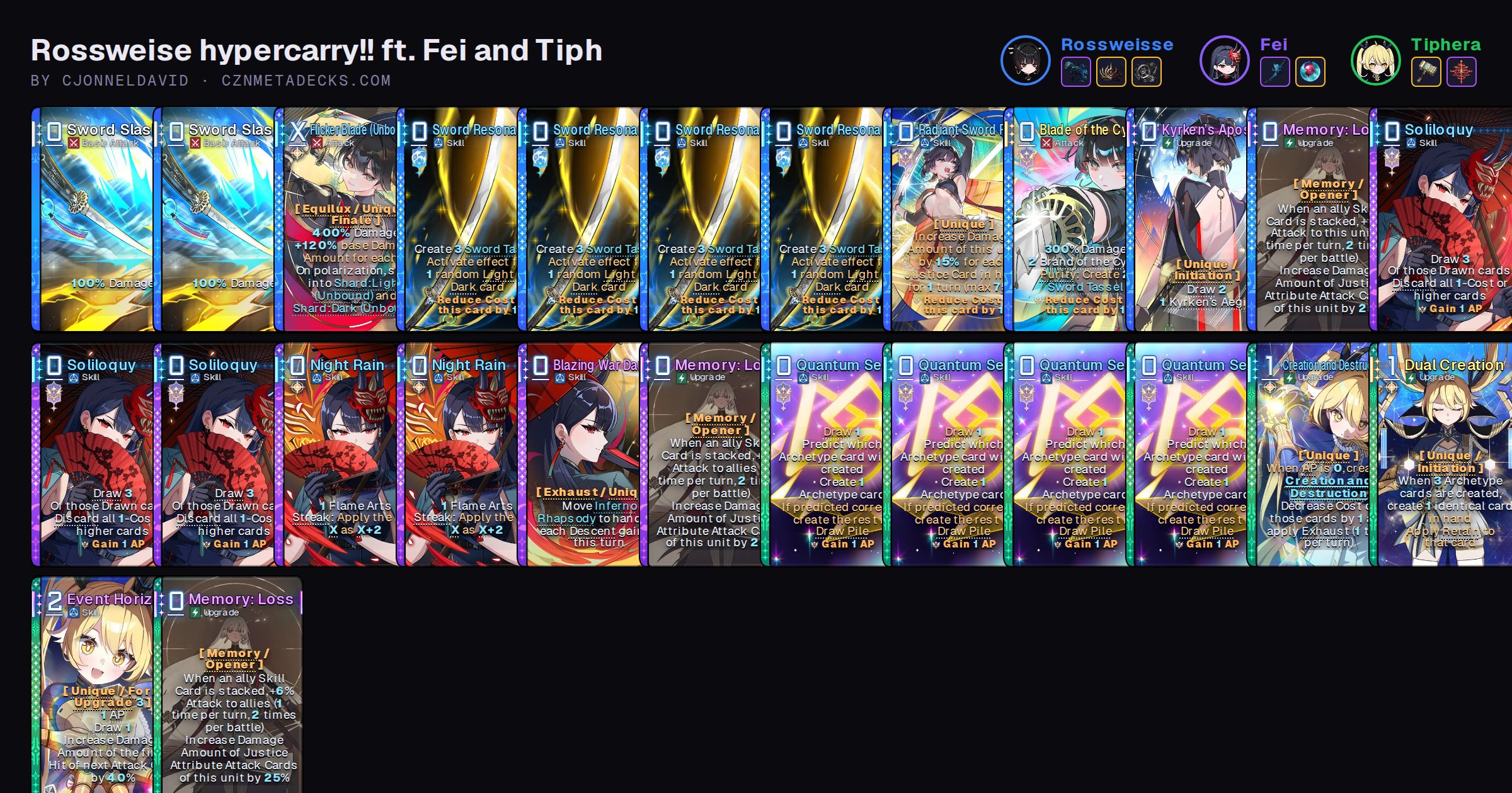 Rossweise hypercarry!! ft. Fei and Tiph | CZN Meta Decks