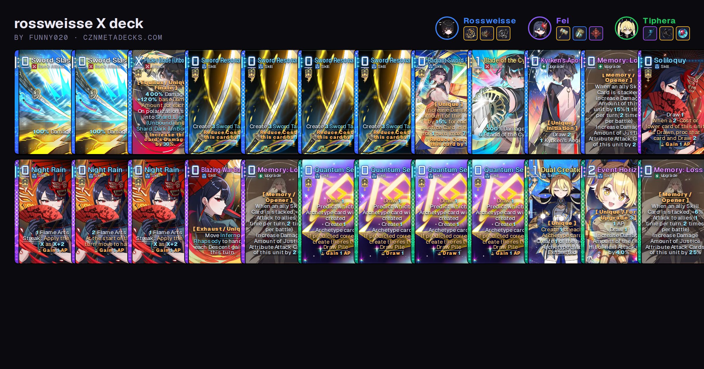 rossweisse X deck | CZN Meta Decks