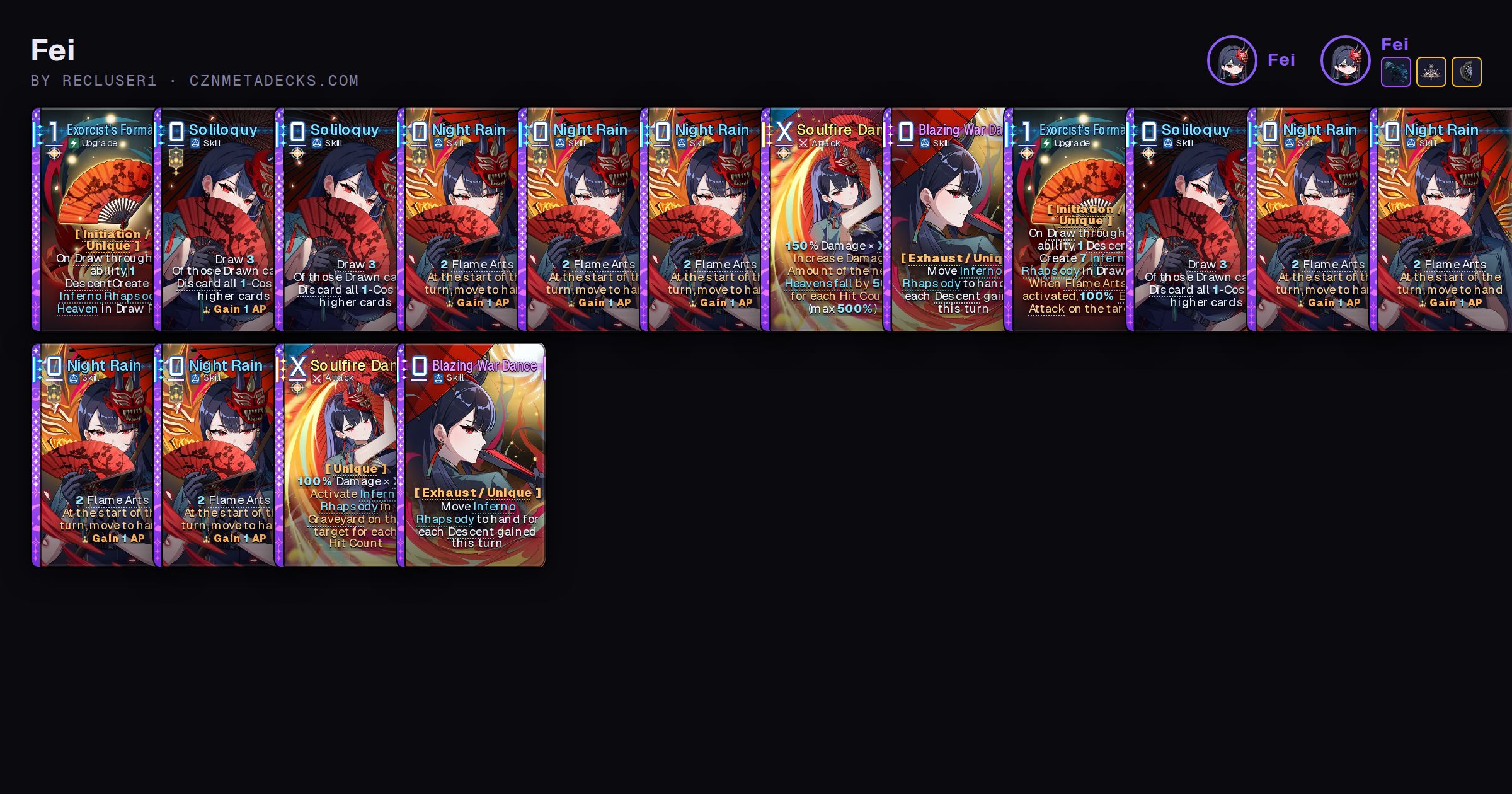 Fei | CZN Meta Decks | CZN Meta Decks