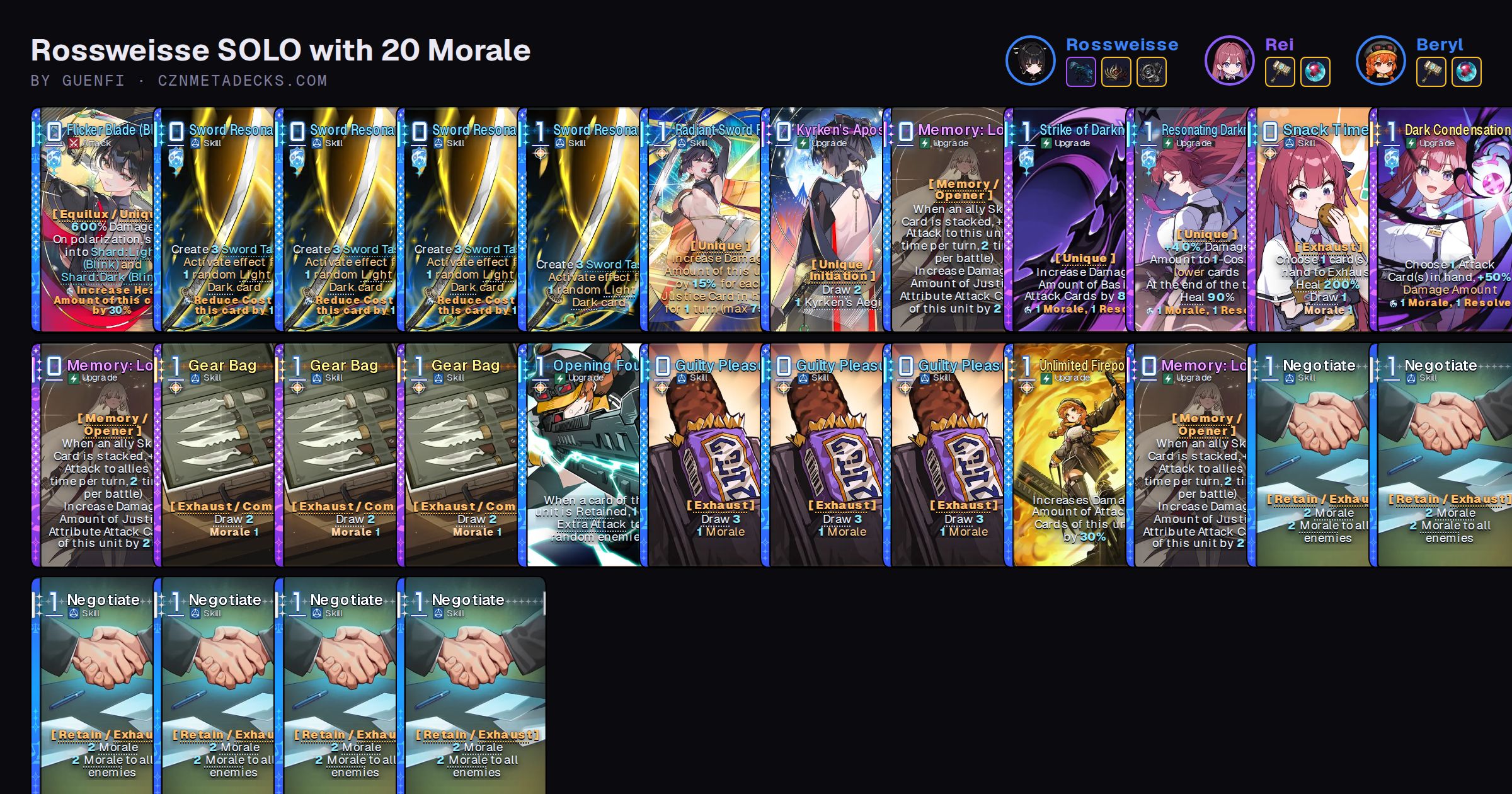Rossweisse SOLO with 20 Morale | CZN Meta Decks