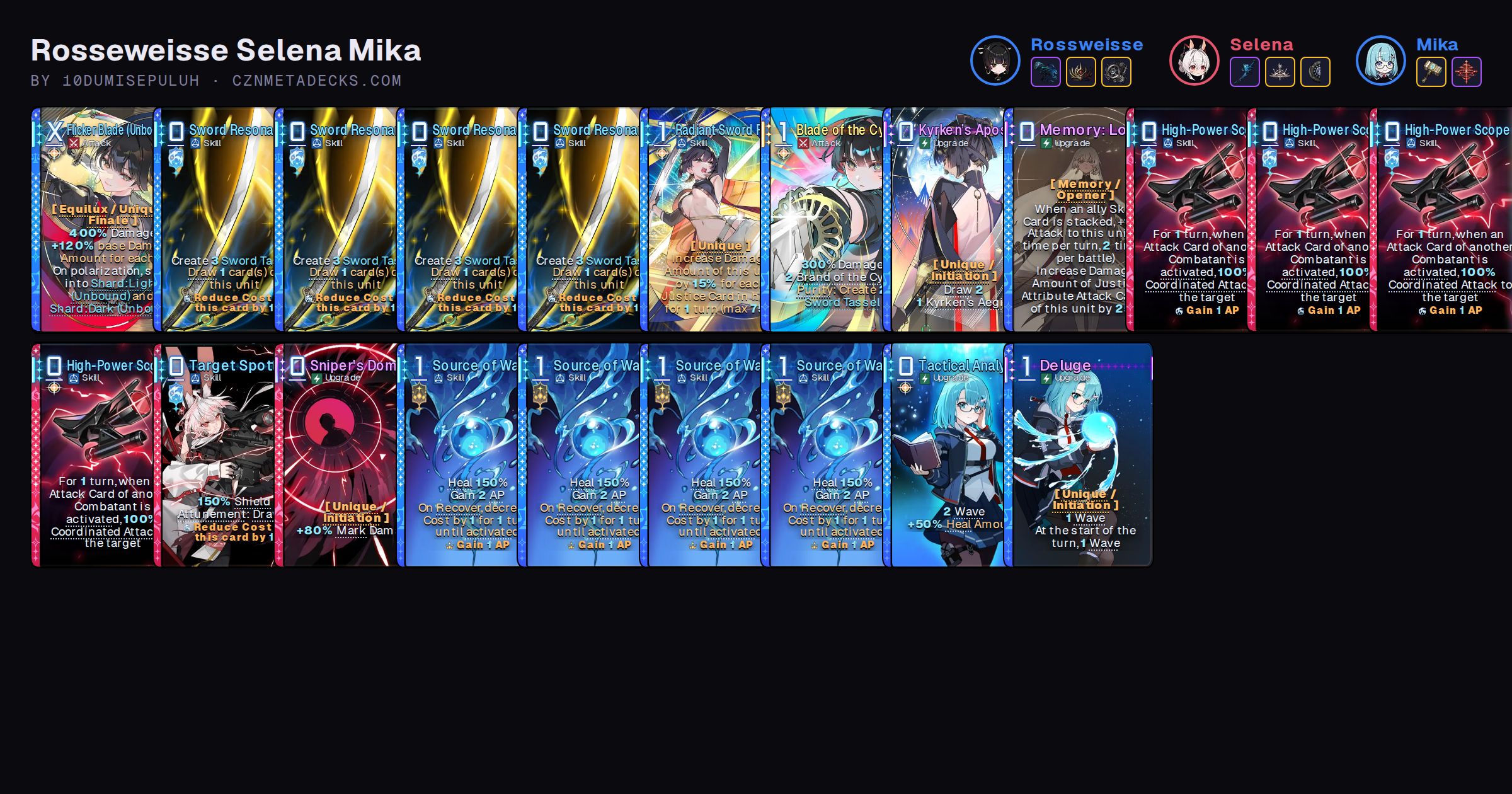 Rosseweisse Selena Mika | CZN Meta Decks