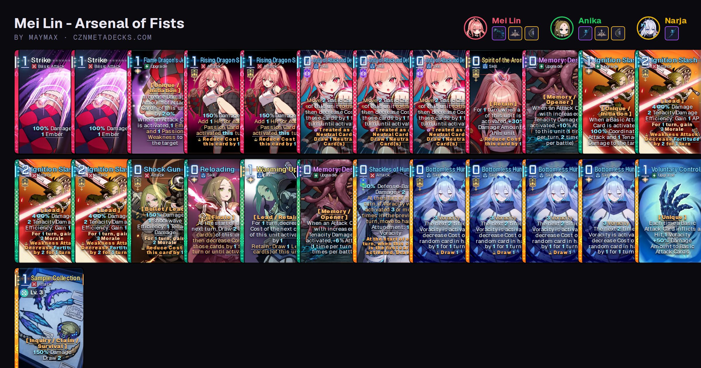 Mei Lin - Arsenal of Fists | CZN Meta Decks