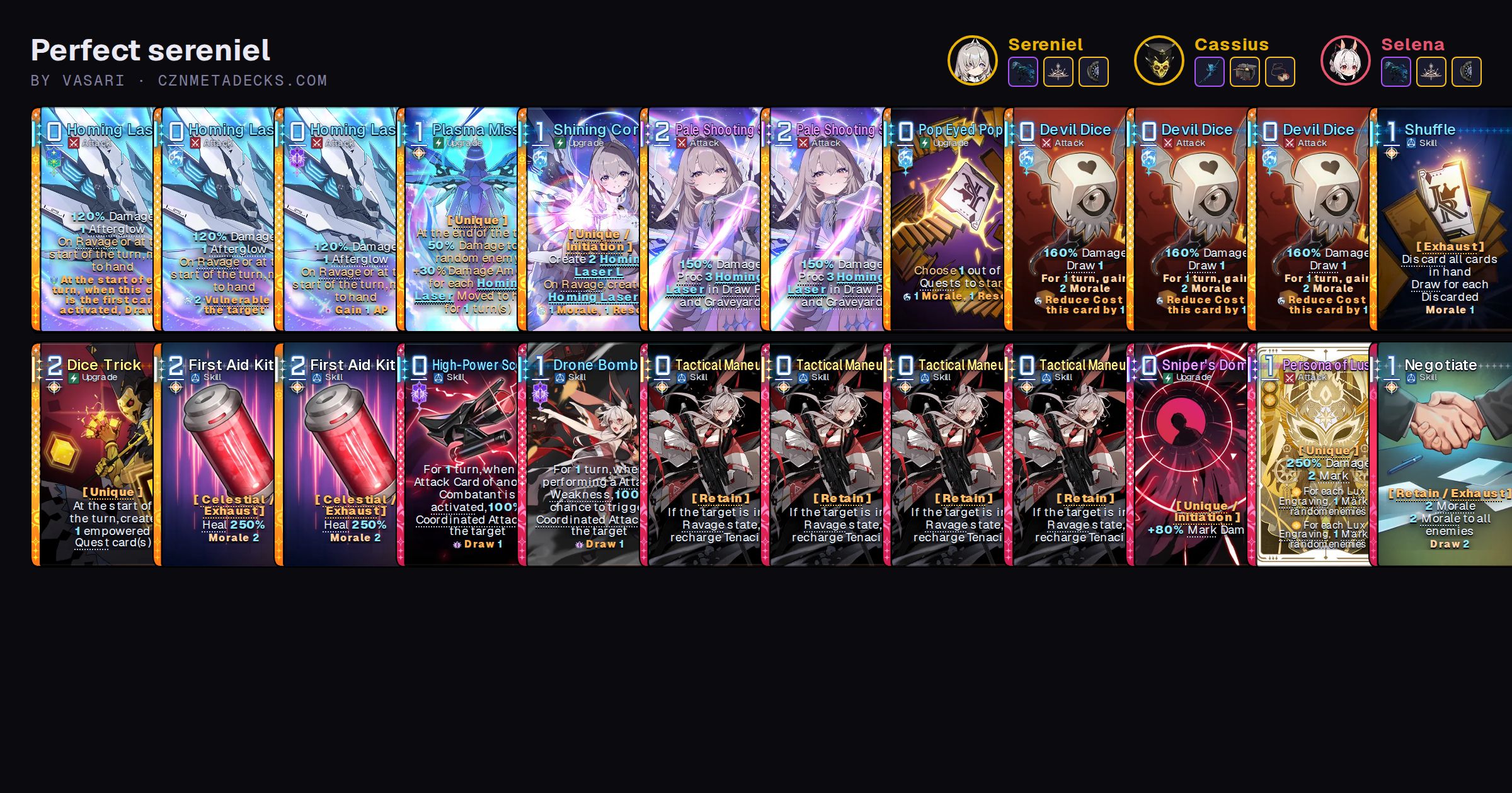 Perfect sereniel | CZN Meta Decks