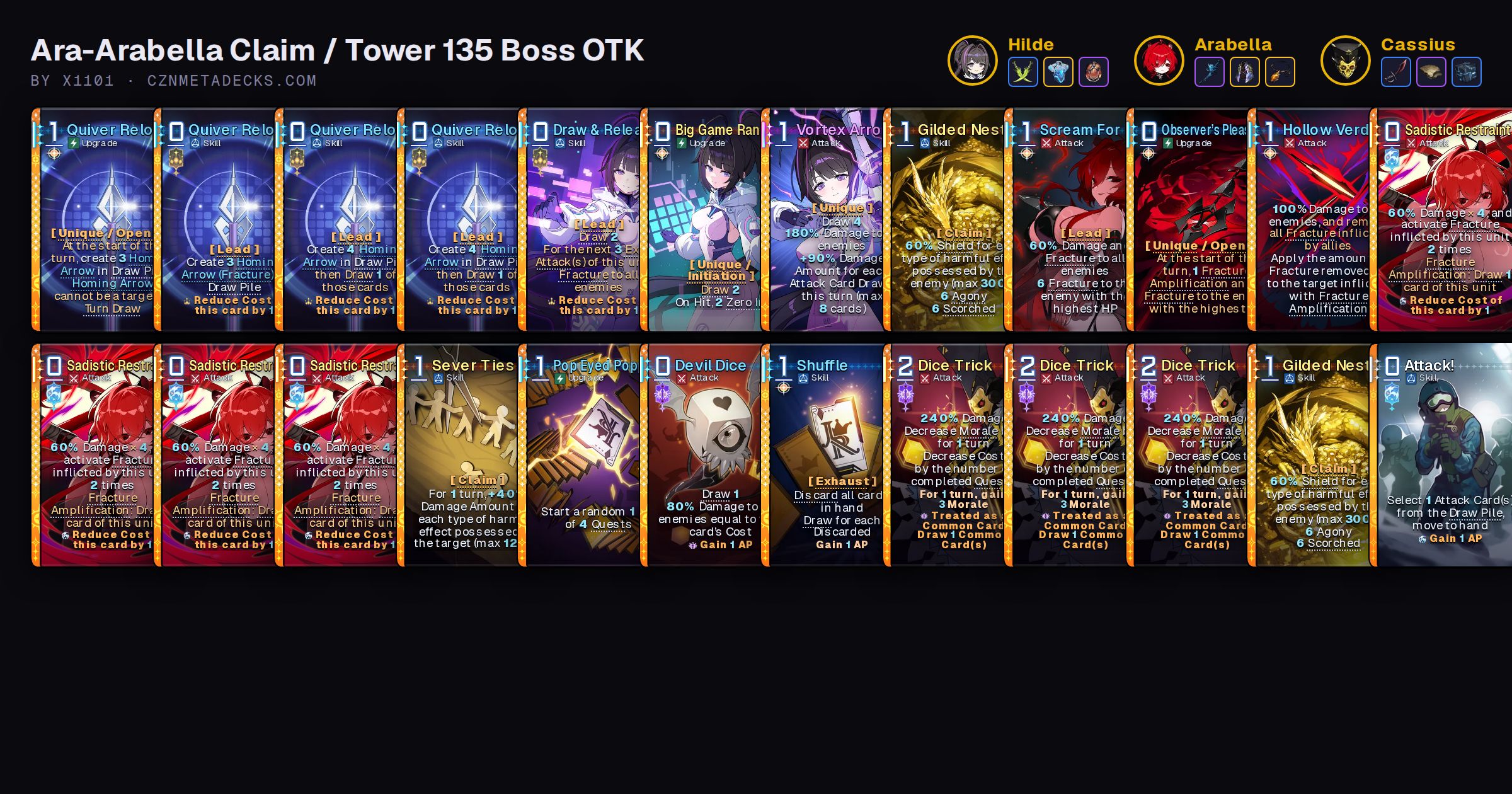 Ara-Arabella Claim / Tower 135 Boss OTK | CZN Meta Decks