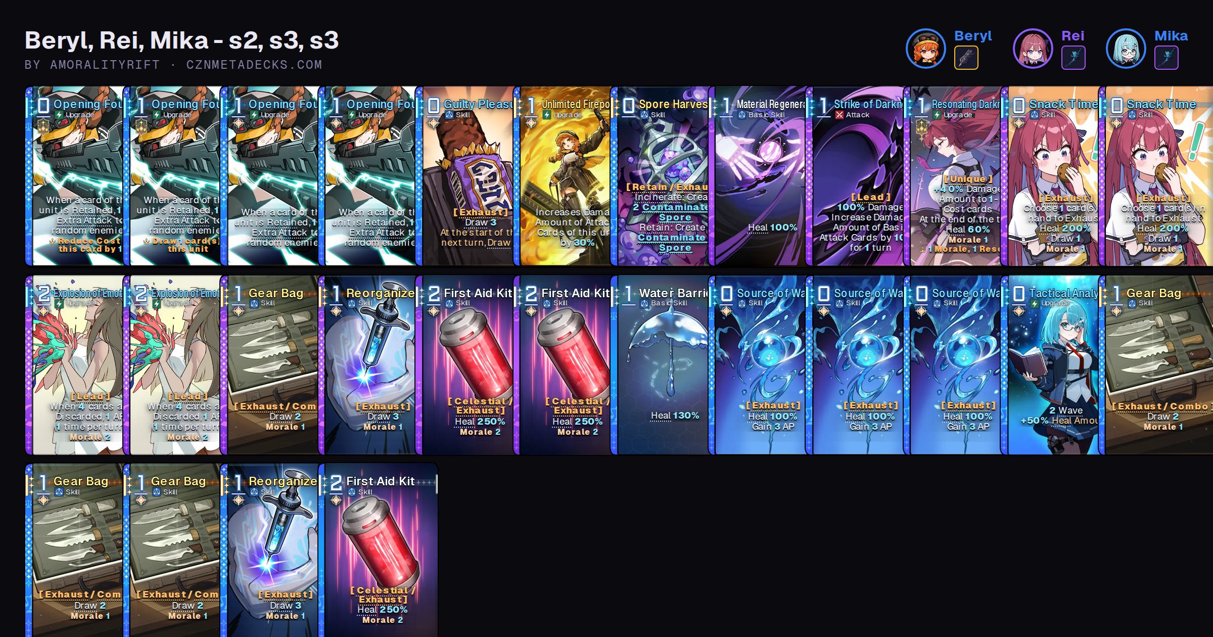 Beryl, Rei, Mika - s2, s3, s3 | CZN Meta Decks