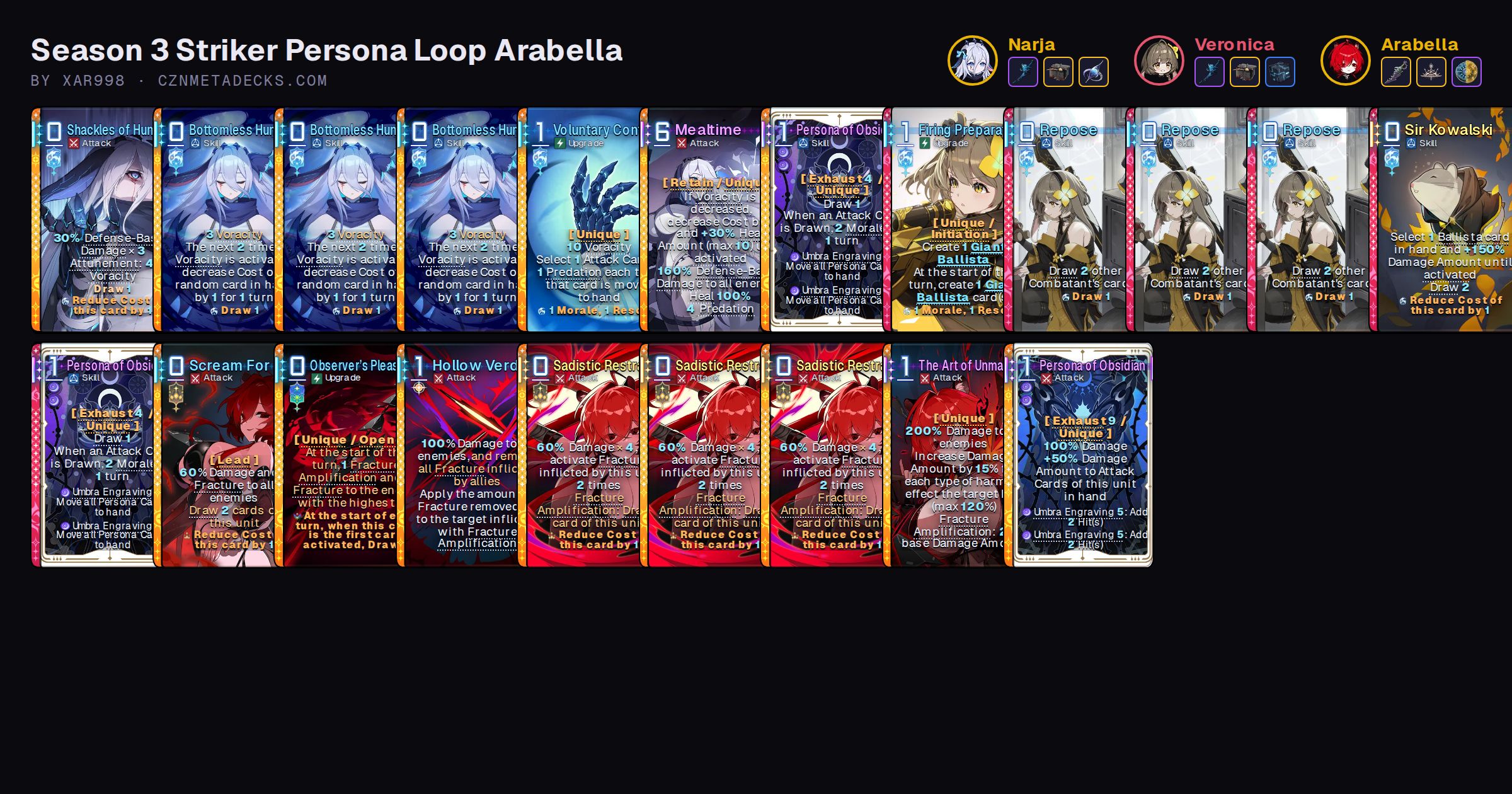 Season 3 Striker Persona Loop Arabella | CZN Meta Decks