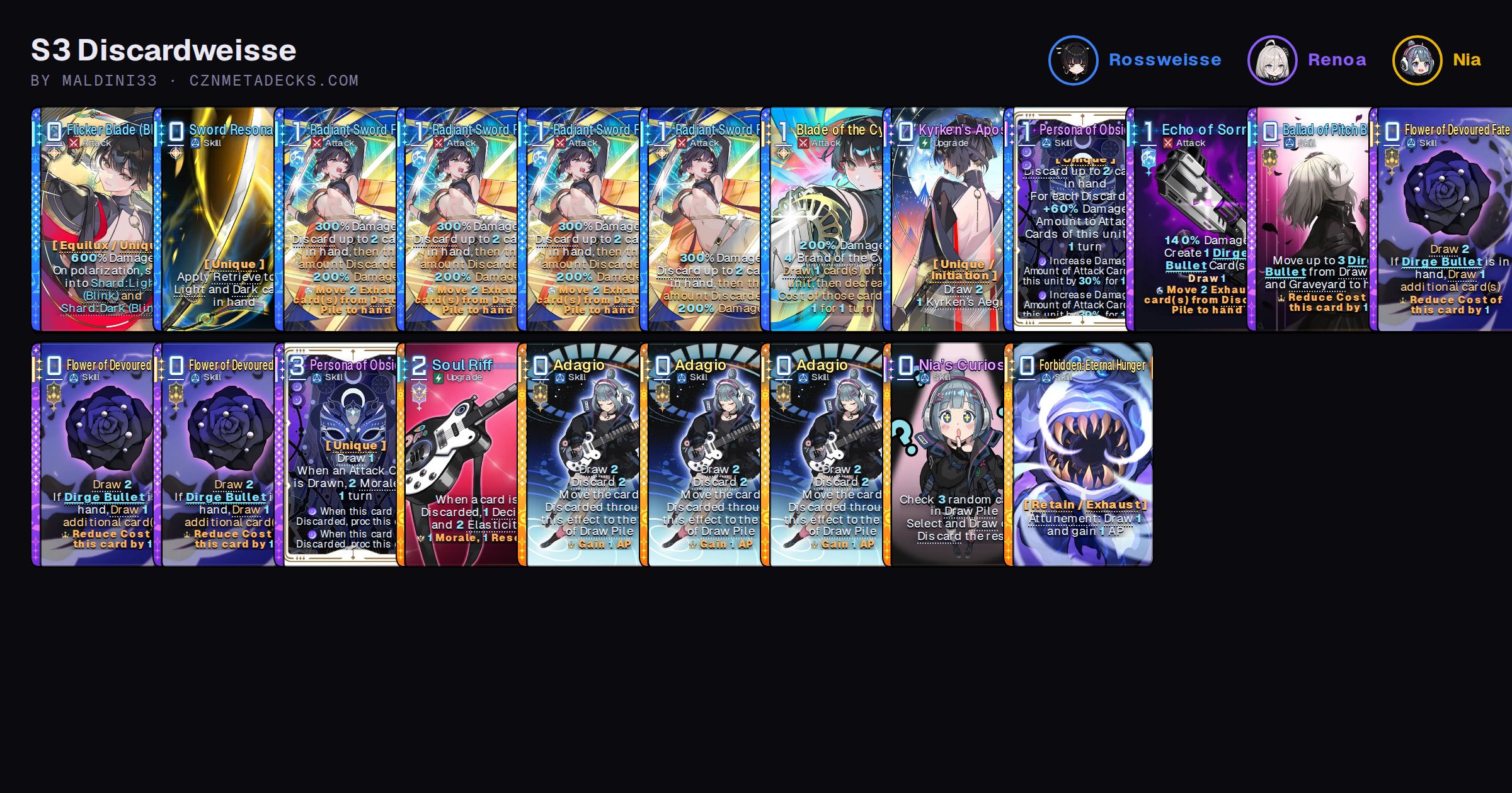 S3 Discardweisse | CZN Meta Decks