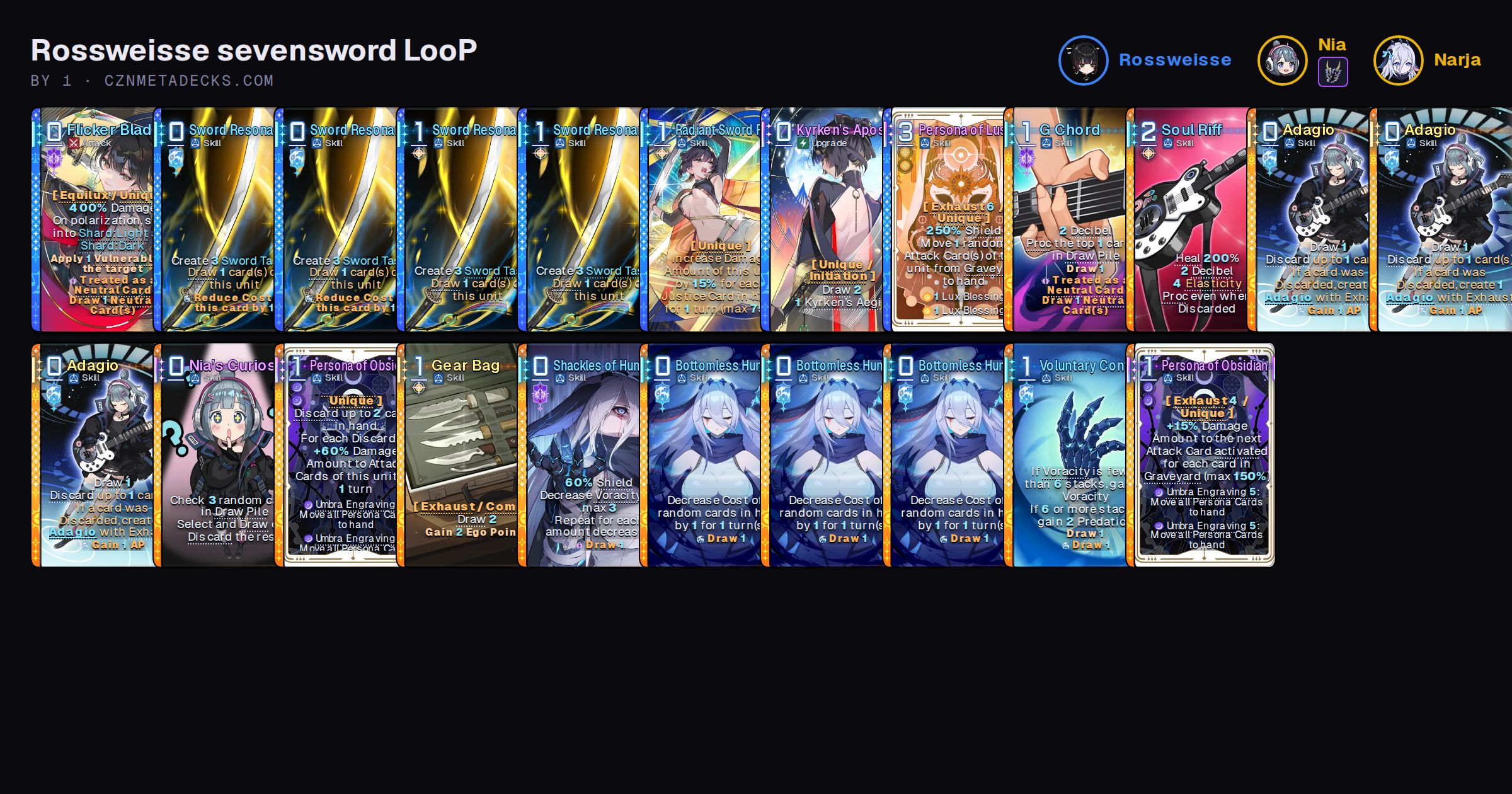 Rossweisse sevensword LooP | CZN Meta Decks